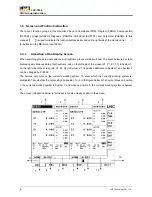 Предварительный просмотр 12 страницы LNC LNC-T800 Operator'S Manual