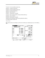 Предварительный просмотр 13 страницы LNC LNC-T800 Operator'S Manual