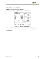 Предварительный просмотр 23 страницы LNC LNC-T800 Operator'S Manual