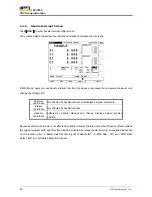 Предварительный просмотр 24 страницы LNC LNC-T800 Operator'S Manual