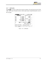 Предварительный просмотр 25 страницы LNC LNC-T800 Operator'S Manual