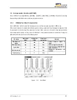 Предварительный просмотр 53 страницы LNC LNC-T800 Operator'S Manual