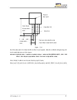 Предварительный просмотр 55 страницы LNC LNC-T800 Operator'S Manual