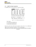 Предварительный просмотр 56 страницы LNC LNC-T800 Operator'S Manual