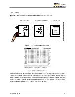 Предварительный просмотр 79 страницы LNC LNC-T800 Operator'S Manual