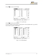 Предварительный просмотр 81 страницы LNC LNC-T800 Operator'S Manual