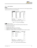 Предварительный просмотр 83 страницы LNC LNC-T800 Operator'S Manual