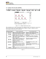 Предварительный просмотр 84 страницы LNC LNC-T800 Operator'S Manual