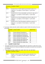 Preview for 35 page of LNC MW2200 Series Operation Manual