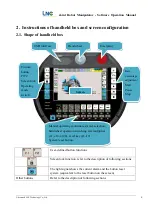 Preview for 6 page of LNC Robot Series Operation And Program Manual