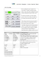 Preview for 35 page of LNC Robot Series Operation And Program Manual