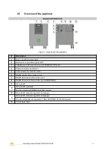 Предварительный просмотр 12 страницы LNI 69208018 Operating Manual