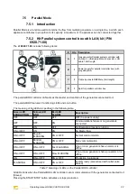 Предварительный просмотр 25 страницы LNI 69208018 Operating Manual