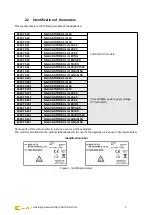 Preview for 8 page of LNI NG CASTORE XL iQ 20 Operating Manual