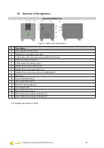 Preview for 23 page of LNI NG CASTORE XL iQ 20 Operating Manual