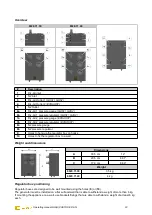 Preview for 26 page of LNI NG CASTORE XL iQ 20 Operating Manual