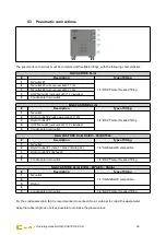 Preview for 29 page of LNI NG CASTORE XL iQ 20 Operating Manual