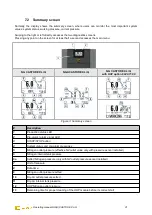 Preview for 34 page of LNI NG CASTORE XL iQ 20 Operating Manual