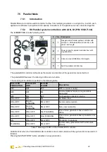 Preview for 37 page of LNI NG CASTORE XL iQ 20 Operating Manual