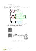 Preview for 38 page of LNI NG CASTORE XL iQ 20 Operating Manual