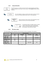 Preview for 45 page of LNI NG CASTORE XL iQ 20 Operating Manual