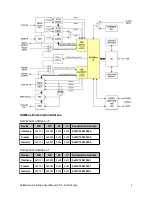 Предварительный просмотр 4 страницы Lnk SLIMbus User Manual