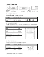 Предварительный просмотр 16 страницы Lnk SLIMbus User Manual