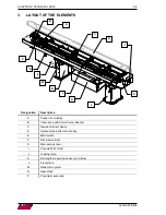 Preview for 15 page of LNS Alpha 538 Instruction Manual