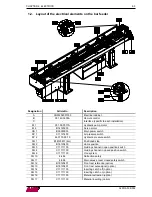 Предварительный просмотр 28 страницы LNS Alpha 538 Instruction Manual