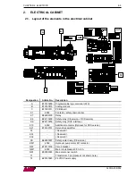 Предварительный просмотр 30 страницы LNS Alpha 538 Instruction Manual