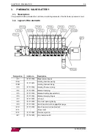 Предварительный просмотр 49 страницы LNS Alpha 538 Instruction Manual