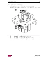 Предварительный просмотр 72 страницы LNS Alpha 538 Instruction Manual