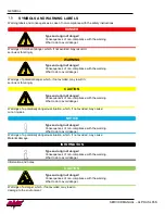 Предварительный просмотр 7 страницы LNS ALPHA SL65 S Service Manual