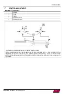 Предварительный просмотр 18 страницы LNS ALPHA SL65 S Service Manual