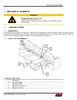 Предварительный просмотр 30 страницы LNS ALPHA SL65 S Service Manual