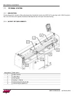 Предварительный просмотр 31 страницы LNS ALPHA SL65 S Service Manual