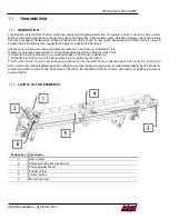 Предварительный просмотр 32 страницы LNS ALPHA SL65 S Service Manual