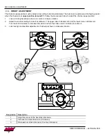 Предварительный просмотр 35 страницы LNS ALPHA SL65 S Service Manual