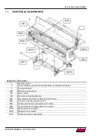 Предварительный просмотр 44 страницы LNS ALPHA SL65 S Service Manual