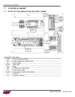 Предварительный просмотр 45 страницы LNS ALPHA SL65 S Service Manual