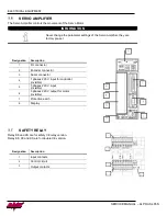 Предварительный просмотр 51 страницы LNS ALPHA SL65 S Service Manual