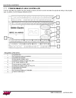 Предварительный просмотр 53 страницы LNS ALPHA SL65 S Service Manual