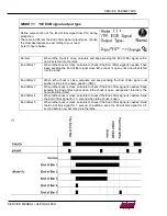 Предварительный просмотр 76 страницы LNS ALPHA SL65 S Service Manual