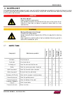 Предварительный просмотр 84 страницы LNS ALPHA SL65 S Service Manual