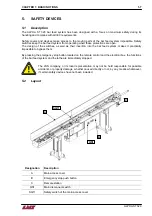 Предварительный просмотр 11 страницы LNS Alpha ST 320 Instruction Manual