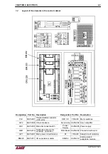 Preview for 27 page of LNS Alpha ST 320 Instruction Manual