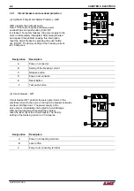 Preview for 28 page of LNS Alpha ST 320 Instruction Manual