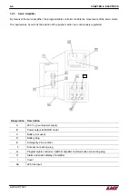 Preview for 30 page of LNS Alpha ST 320 Instruction Manual