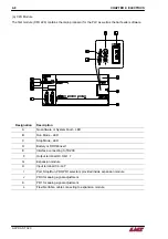 Preview for 32 page of LNS Alpha ST 320 Instruction Manual