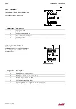 Preview for 34 page of LNS Alpha ST 320 Instruction Manual